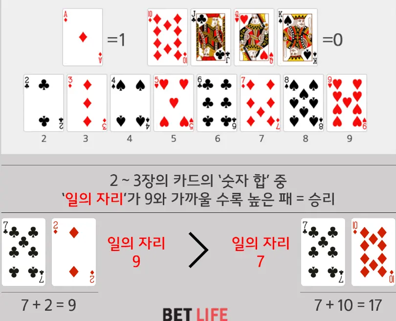 라이징슬롯；슬롯사이트 (라이징슬롯 도메인 안내)