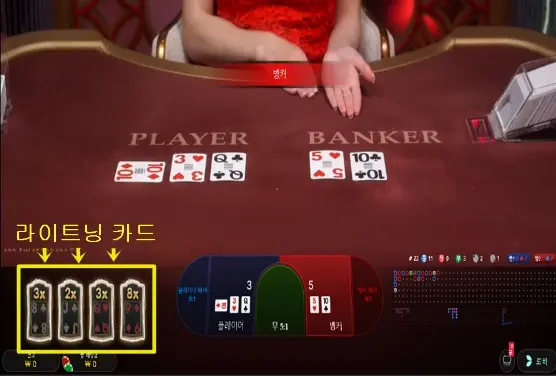 안전카지노 선택의 중요성 - 먹튀없는 바카라사이트